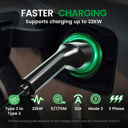 GONEO Type 2 Laadkabel 22kW 5M 32A Laadkabel Elektrische Auto Type 2 3 Fase Modus 3 voor E auto EV/PHEV met Draagtas