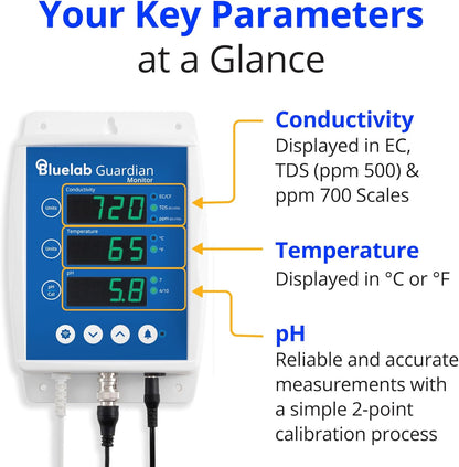 bluelab Guardian Monitor inline wifi voor real-time metingen van pH, temperatuur en geleiding (TDS/PPM) in water met kalibratie, 3-1 digitale voedingsstofmeter voor inline doseersystemen
