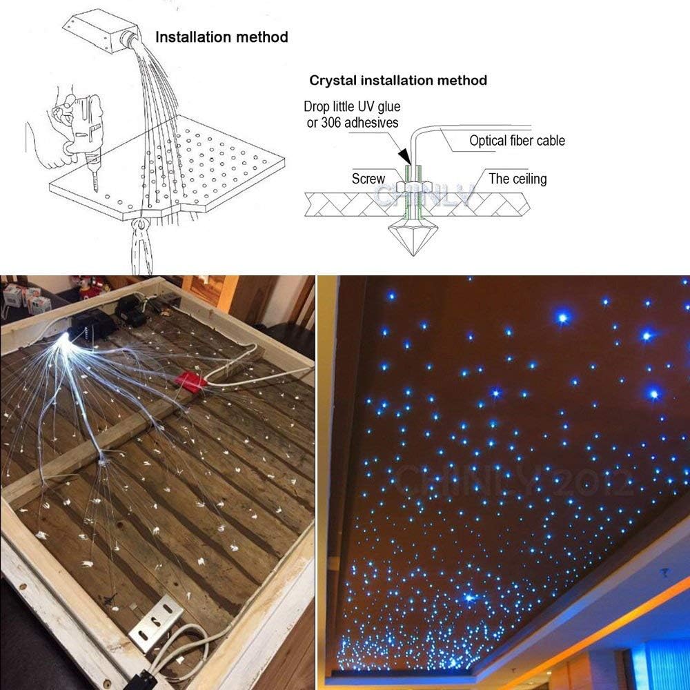 CHINLY Twinkle Sterrenhemel auto glasvezel licht voor auto/plafond, 16 W Twinkle 450 stuks x 0,75 mm x 3 m Bluetooth RGBW APP/Remote LED Fiber Optic Star plafondverlichting kit