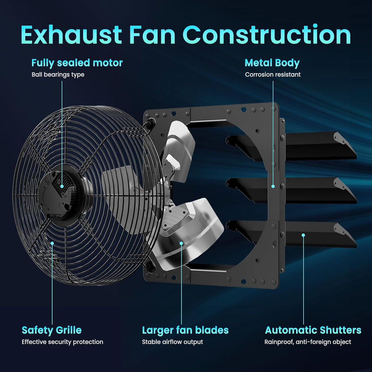 HG Power Afvoerluchtventilator met toerentalregelaar, industriële wandventilator met EC-motor, 1650 m³/uur, regelbaar, aluminium raamventilator voor kelder, garage, keuken