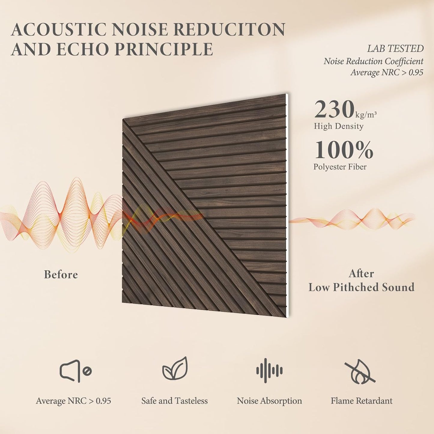 Akoestische panelen – Geluidsabsorberende wandpanelen – Geluiddempende panelen – Akoestische wandpanelen – Decoratieve wandpanelen – Donker walnoot – Zelfklevend – 6 Stuks 60 X 60 X 1 Cm