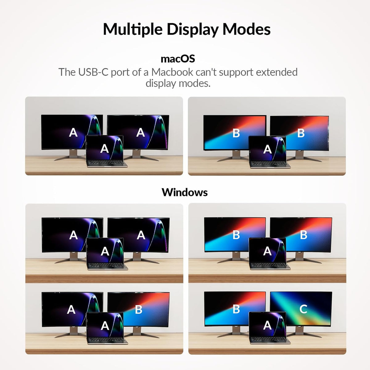 AV Access Docking Station, KVM Switch voor Laptop & Desktop,100W Opladen, 4K@60Hz Dual Monitor HDMI, 3xUSB 3.0, USB-C, 1G Ethernet, EDID-ondersteuning, SD, 3,5 mm AUX Audio, Snel Schakelen 2 Computers