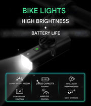 Fietslamp - Fietslicht - LED Koplamp - Krachtig Fietsverlichting - met Powerbank-functie - 1200Lm - 4000 mAh - Oplaadbare - Type C - IPX-6 Waterdicht - 5 Modi - Zwart