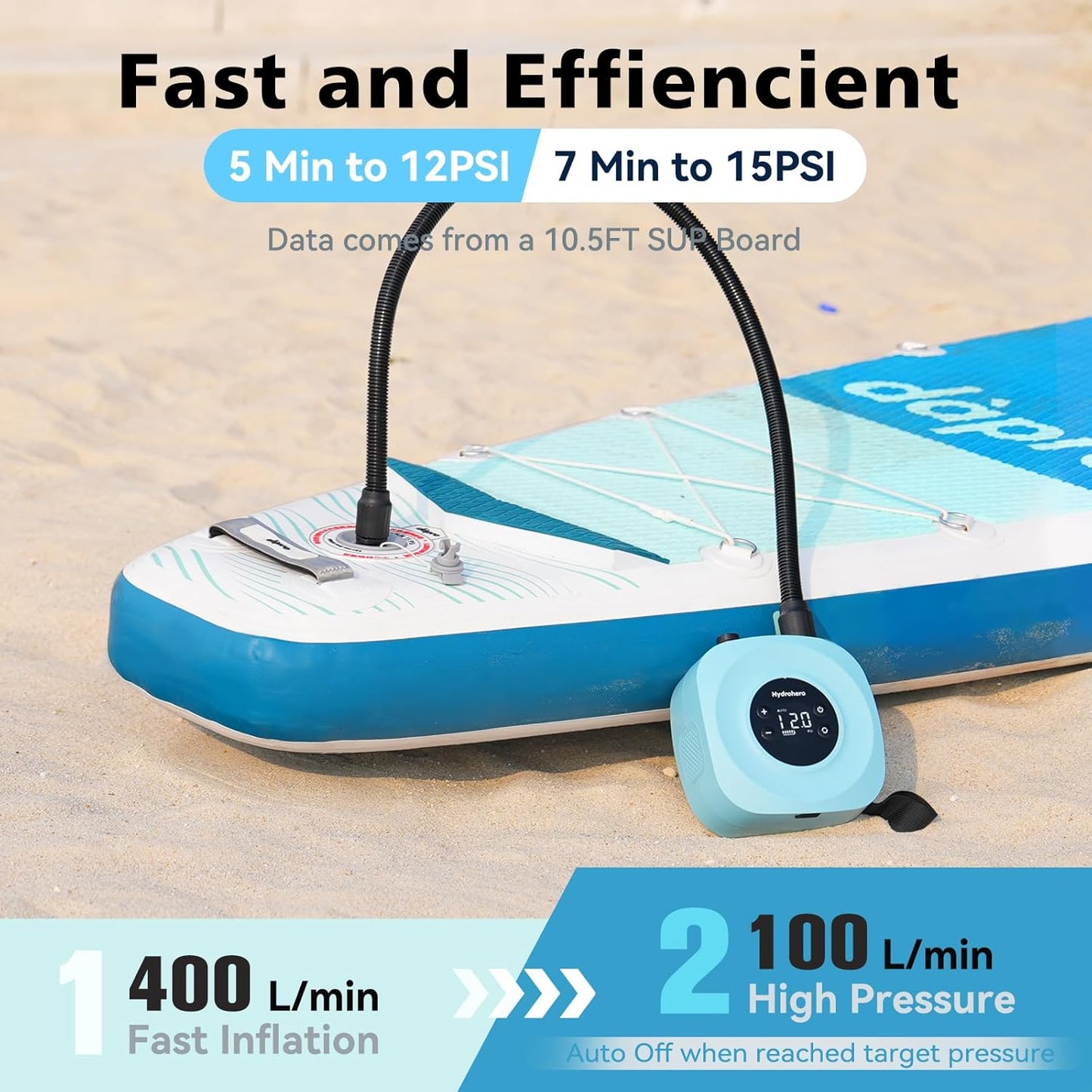 Hydrohero Elektrische Paddleboard Pomp, Oplaadbare 20PSI Hoge Druk SUP Pomp, Intelligente Dubbele Fase Inflatie & Deflatie, Auto-afslag voor Stand Up Paddleboards, Surf Kite, Tent, Boot