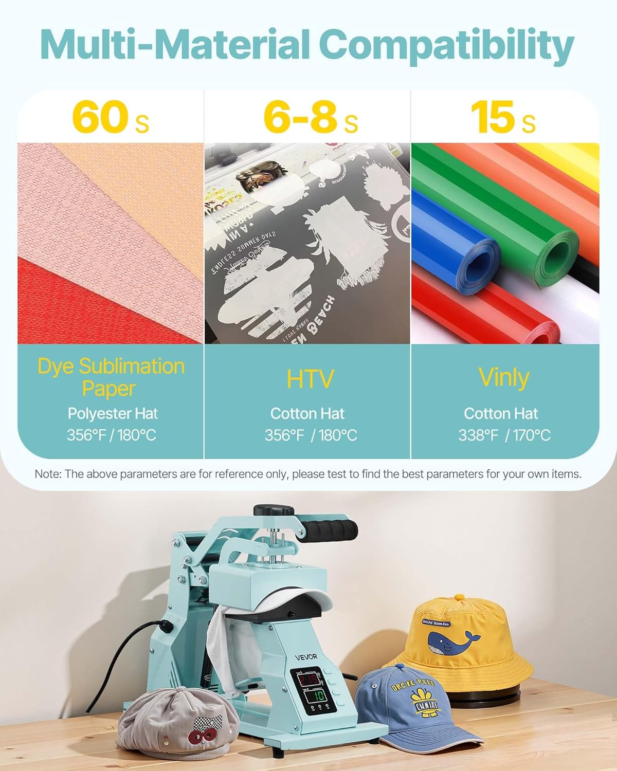 VEVOR Hat Press with 4 Interchangeable Plates (160 x 65/160 x 80/140 x 65/140 x 80 mm), Heat Press with Precise Temperature and Time Control, Hat Press Heat Press for Headbands and Face Masks
