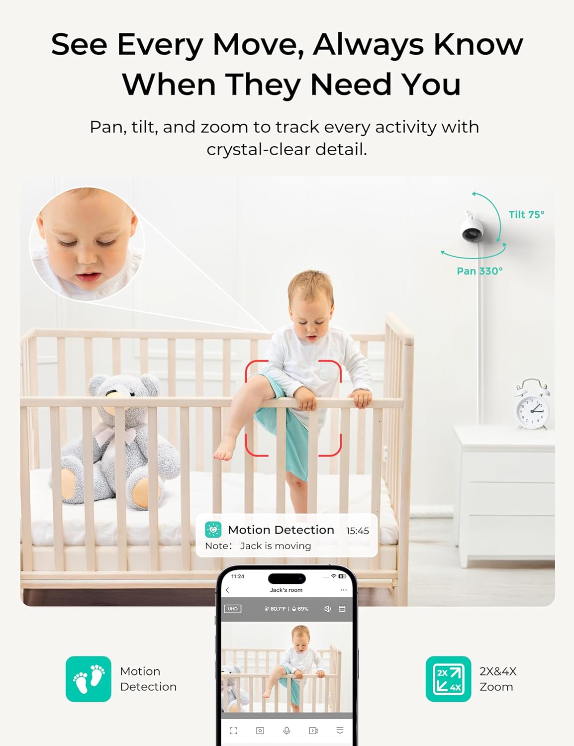 Dr.Care VistaView Lite Smart WiFi Baby Monitor en 2 camera's, 4 inch display 720P, camera 1080P, app, bewegingswaarschuwingen, nachtzicht, batterij 3000 mAh, bidirectionele audio, bereik 390 m.