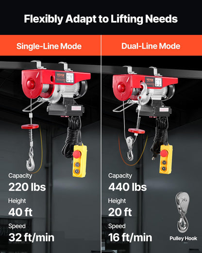 VEVOR Elektrische katrol met dubbele kabel, max. belasting 200 kg, kabelafstandsbediening 4,2 m, hefhoogte dubbele kabel 6 m, katrol noodstop, krik voor garage, magazijn, fabriek