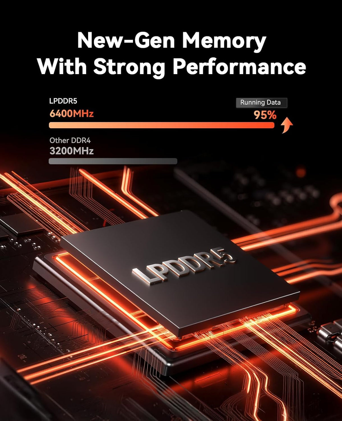 ACEMAGIC M1 Mini-pc, AMD Ryzen 7 6800H (8C/16T, tot 4,7 GHz), 16 GB LPDDR5 (6400MT/s) 512 GB MVME SSD Windows 11 Pro Mini PC met AMD Radeon 680M | 4K Triple Display | Type-C | WiFi 6 | BT5.2