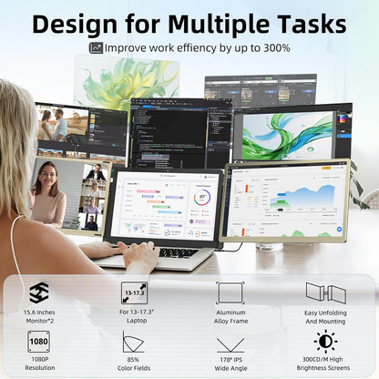Dual Screen Laptop 15,6 inch FHD 1080P IPS Multi Display Laptop Monitor Laptop Monitor Scherm Verlenging voor 13,3-17" Laptop Compatibel met Windows Chrome