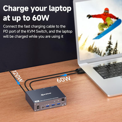 4K KVM Switch 2 Monitoren für 1 Laptop 1 Desktop, KUSB 3.0 KVM Switch 2 PC 2 Monitoren USB C, 4K@60Hz, MST, PD 100W, Aluminium, met Bedrade Afstandsbediening