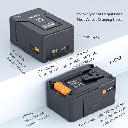 V-Mount Accu – Camera Accu – Batterij – Powerbank – V-Lock Batterij – 99Wh Capaciteit – PD USB-C Snelladen