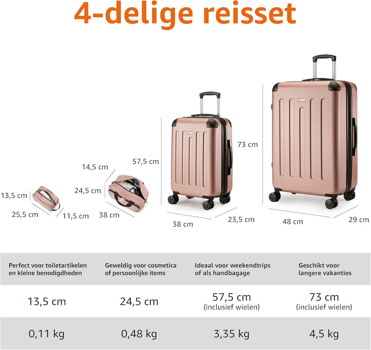 Amazon Basics Bagageset en Harde Buitenkant, 4-delig, Grote Koffer, Handbagagekoffer, Draagtas, Compacte Reistas, Uitbreidbaar, 4 Spinnerwielen, Roségoud