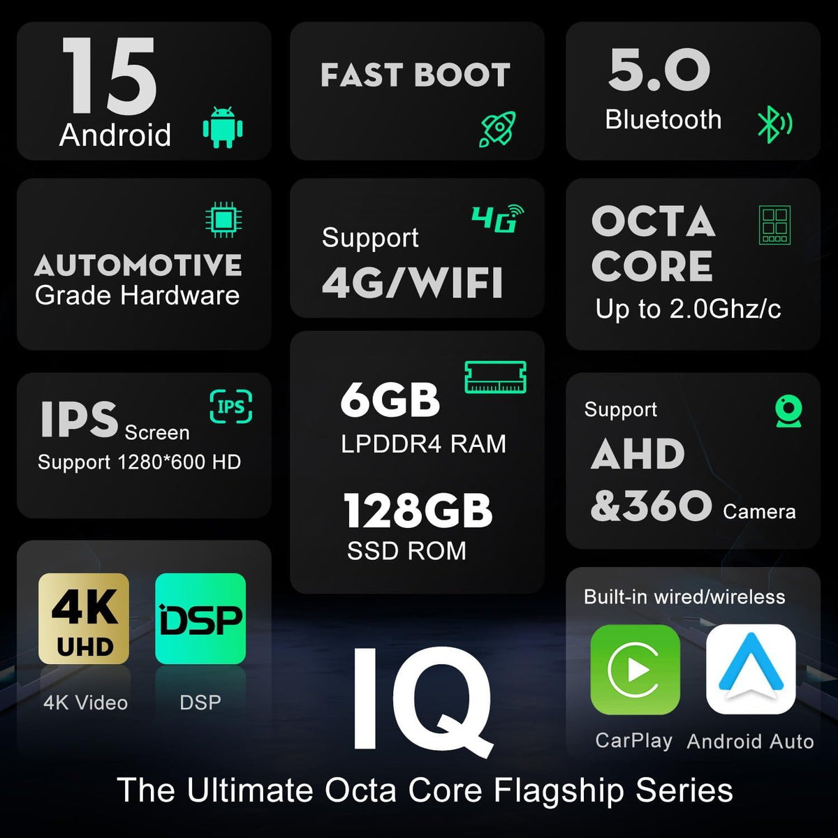 BXLIYER [Octa-Core, 6G+128G] Android 14 Autoradio Voor Ford Focus (2010-2013) - Draadloze CarPlay/Android Auto - Camera & MIC - IPS 9.7 Inch 2 Din - Stuurwiel DAB Fast-boot 360-CAM WIFI DSP