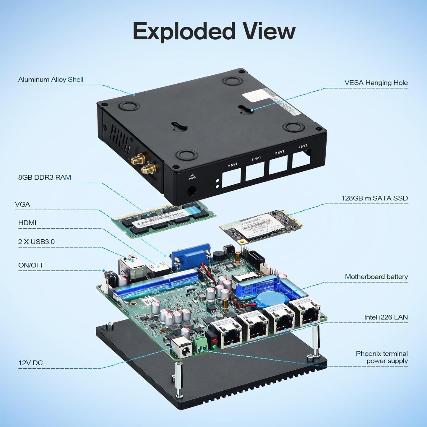 Fanless Mini PC Intel N3700 Quad Core, Firewall Micro Appliance, 4 Intel 2.5GbE i225 Gigabit NIC Port Mini-Desktop Computer, AES-NI, USB3.0/HDMI/VGA, 8G DDR3 128GB SSD. - QUORE