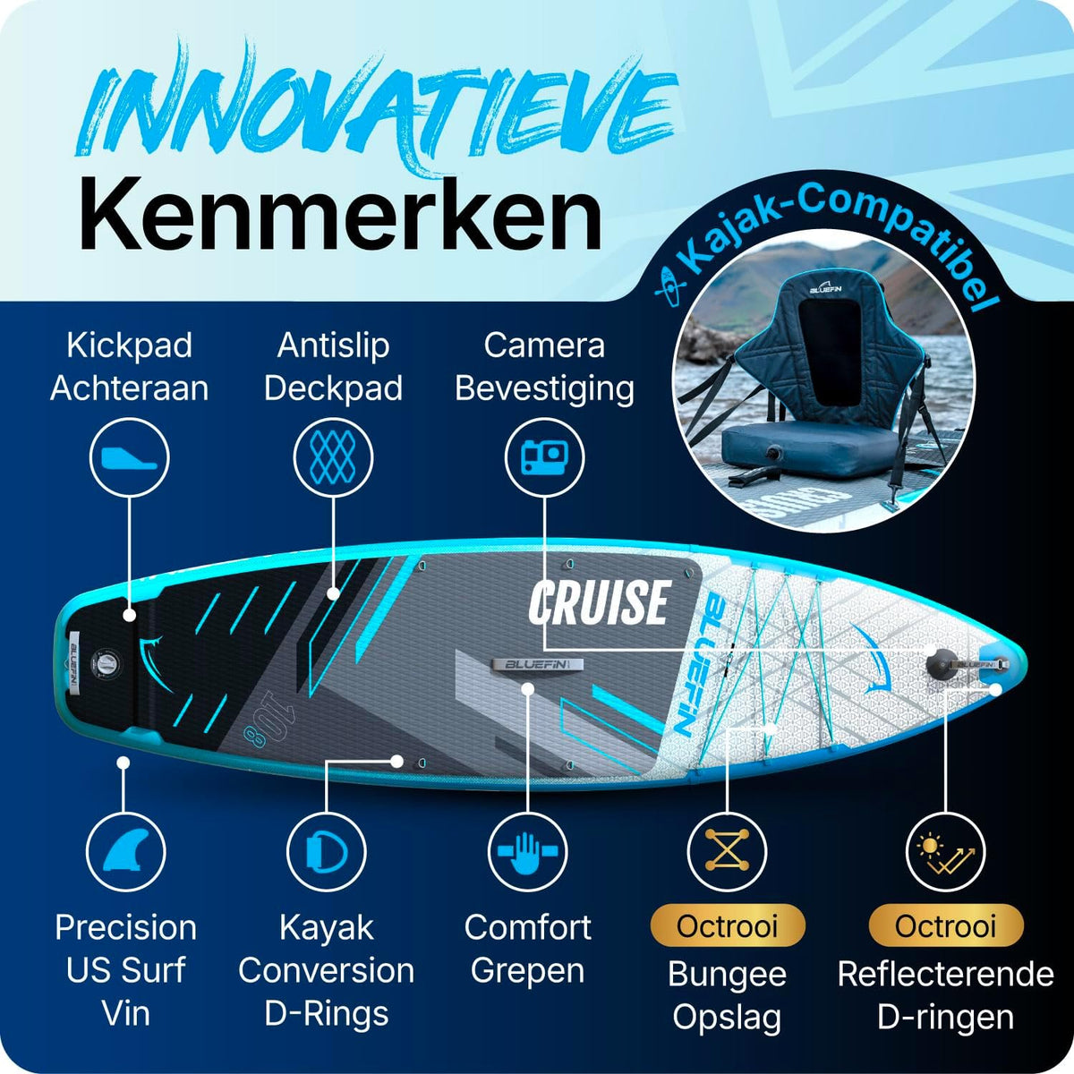 Bluefin Cruise 10'8 opblaasbaar paddleboard | Premium SUP-pakket en accessoires | antislip dekpad en lichtgewicht | 6' dik allround paddleboard | Perfect stand-up board voor volwassenen en