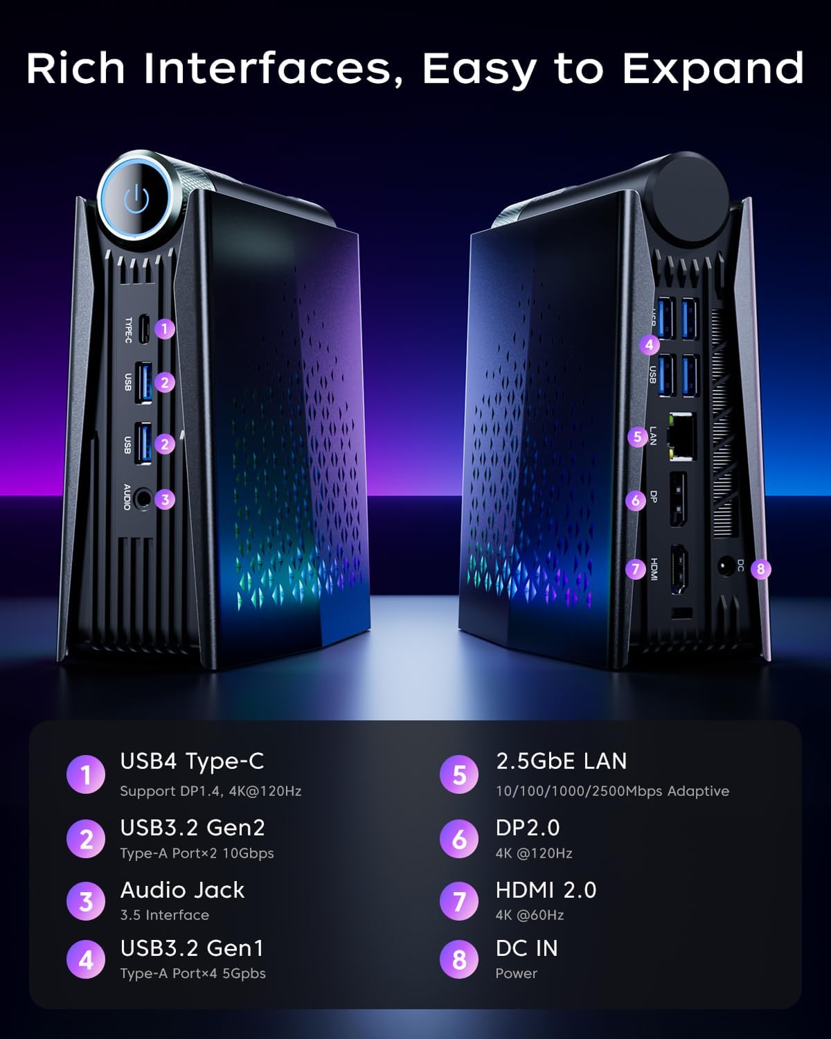 S3A Mini-pc, 32 GB, DDR5, 4800 MHz, 1 TB NVME PCIe3.0 SSD, AMD Ryzen 7 8745HS (tot 4,9 GHz) Radeon 780M, micro-desktopcomputer voor business/kantoor/gaming, instelbaar in 3 modi, wifi 6, 2,5 G LAN