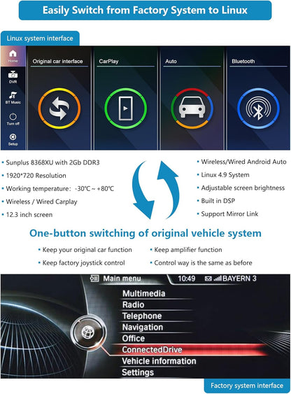 Ninetom 12,3-inch autoradio met touchscreen, draadloze CarPlay en Android Auto voor BMW X1-serie F48 (2015-2018) met NBT-systeem, ondersteunt MirrorLink, camera en navigatie
