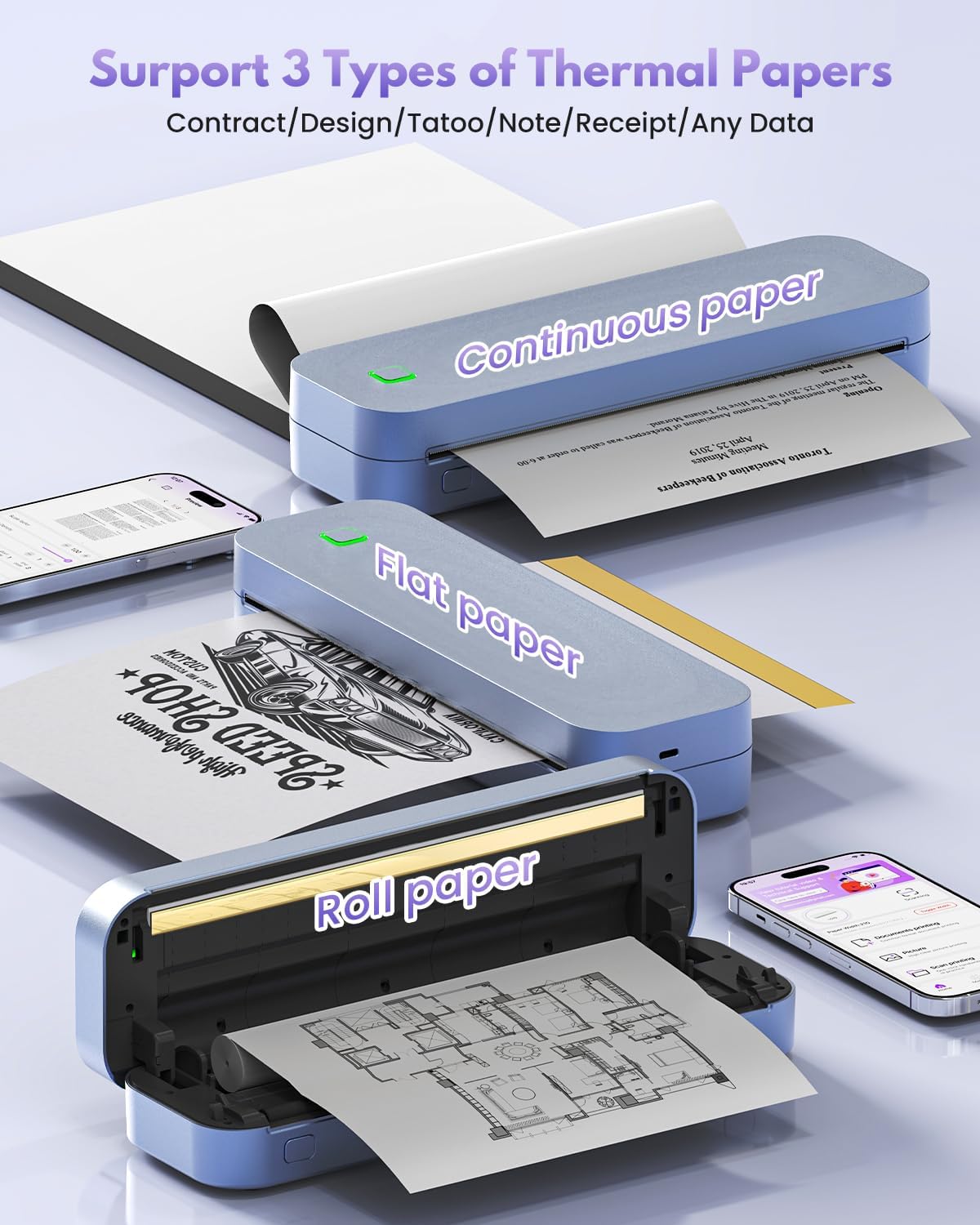 Draagbare A4 Thermische Printer – Inkjetvrij Printerapparaat – Mobiele Printer – Bluetooth Printer – Tattoo Printer – Compact Formaat – Milieuvriendelijk & Snelle Prints