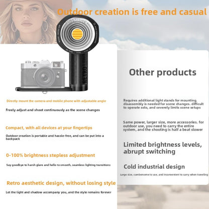 Retro LED Handlamp – Cameralamp – Videolamp – Fotolamp – Handcameralamp – 40W COB LED – 2700K-7000K, Instelbare Helderheid 0-100%