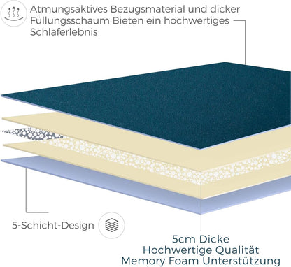 MAXYOYO Japanse futonmatras voor op de vloer, verdikt tatami-slaapkussen, opvouwbare oprolbare slaapzaal mat, mat, vloerligstoel, kussen bed (blauwe hardsteen, tweepersoons)