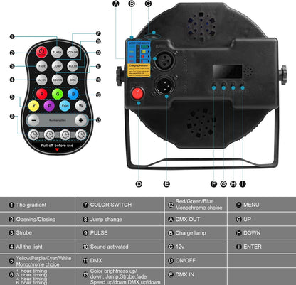 LED Parlicht – Podiumverlichting – DJ Licht – Disco Lamp – Feestverlichting – RGBW 12 LED 7 Kleuren – Draadloos Met Afstandsbediening & 5500mAh Batterij – Set Van 4 Stuks