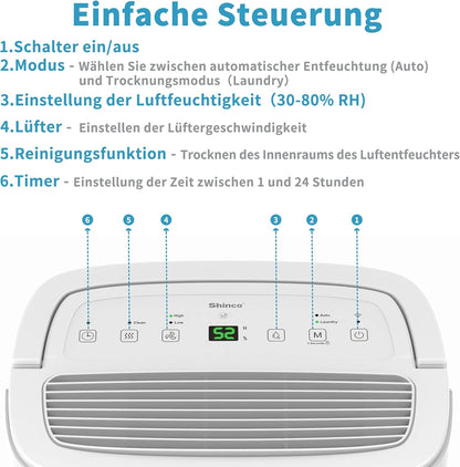 Luchtontvochtiger – Vochtvanger – Ontvochtiger – Kamerontvochtiger – Vochtverwijderaar – 30 Liter Per Dag – Wifi Met Automatische Herstart