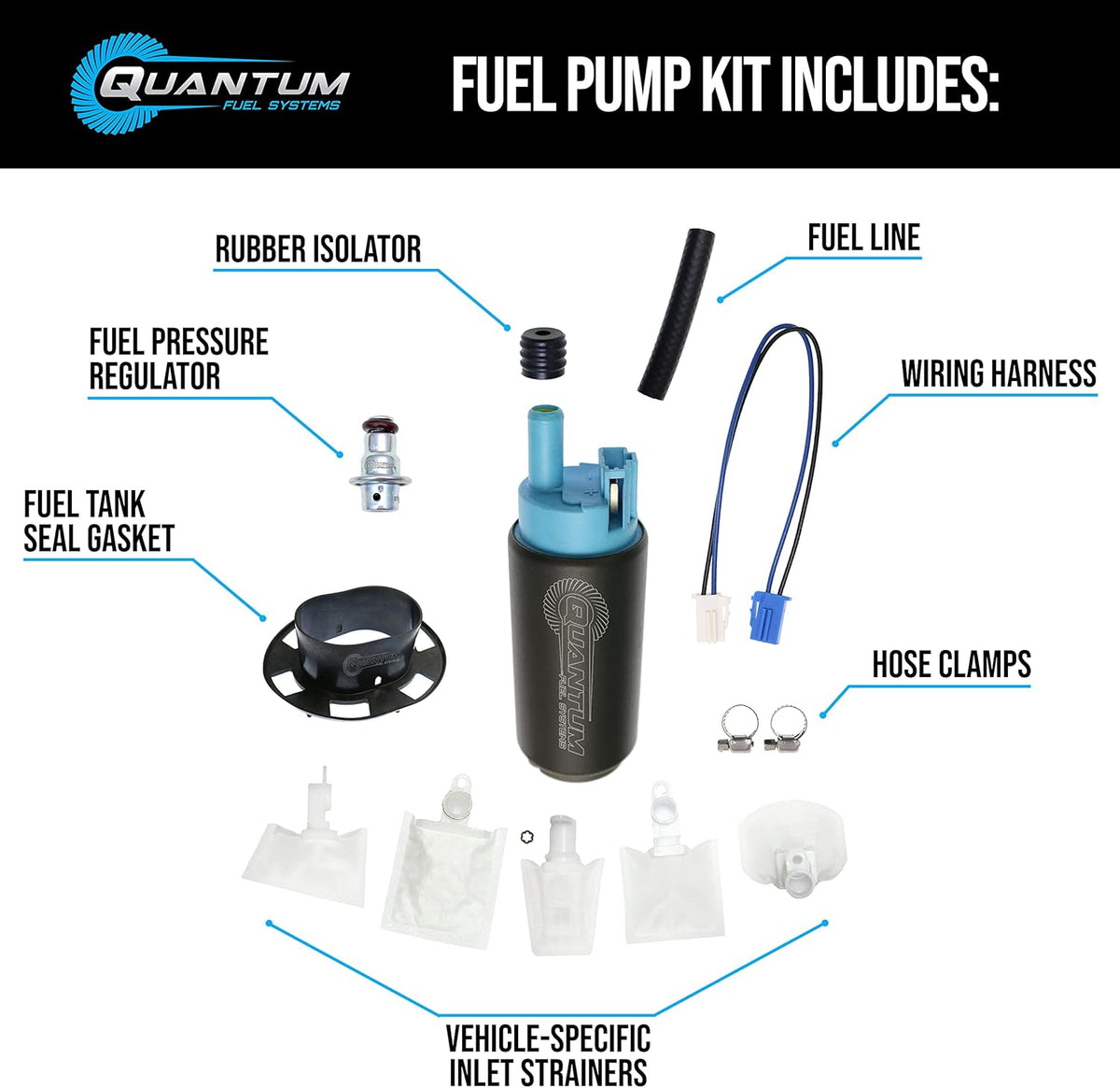 Brandstofpomp Voor Motorfiets 2010-2015 – Benzinepomp – Elektrische Brandstofpomp – Brandstofpomp Set – Vervangingsset – Inclusief Zeef/Filter, Reserve Regelaar En Tankafdichting – Stil En Geschikt Voor Benzine En E85