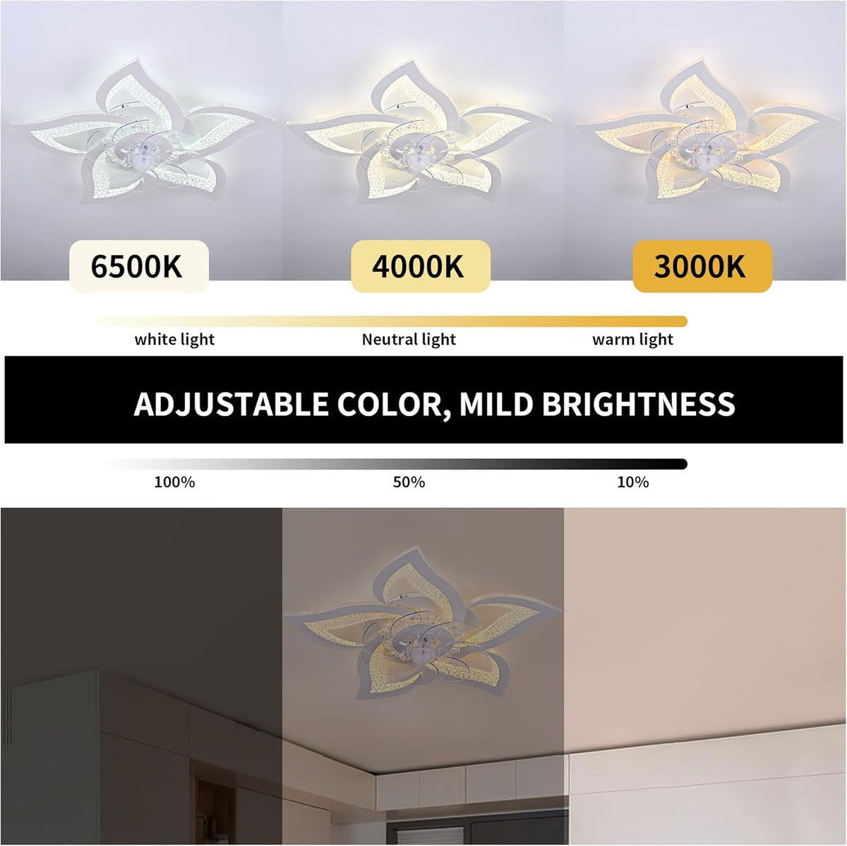 Oninio Plafondventilator met Licht Dimbare LED Plafondlamp met Afstandsbediening, 6-Snelheden Timer, Moderne Bloemvorm Ventilatorlamp voor Woonkamer/Slaapkamer, Ø62.5 cm