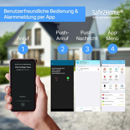 Safe2Home Basic draadloos alarminstallatie in wit - WLAN & sms compleet systeem 2,4 & 5 GHz voor huis en woning met app-besturing oproep en sms-alarmering