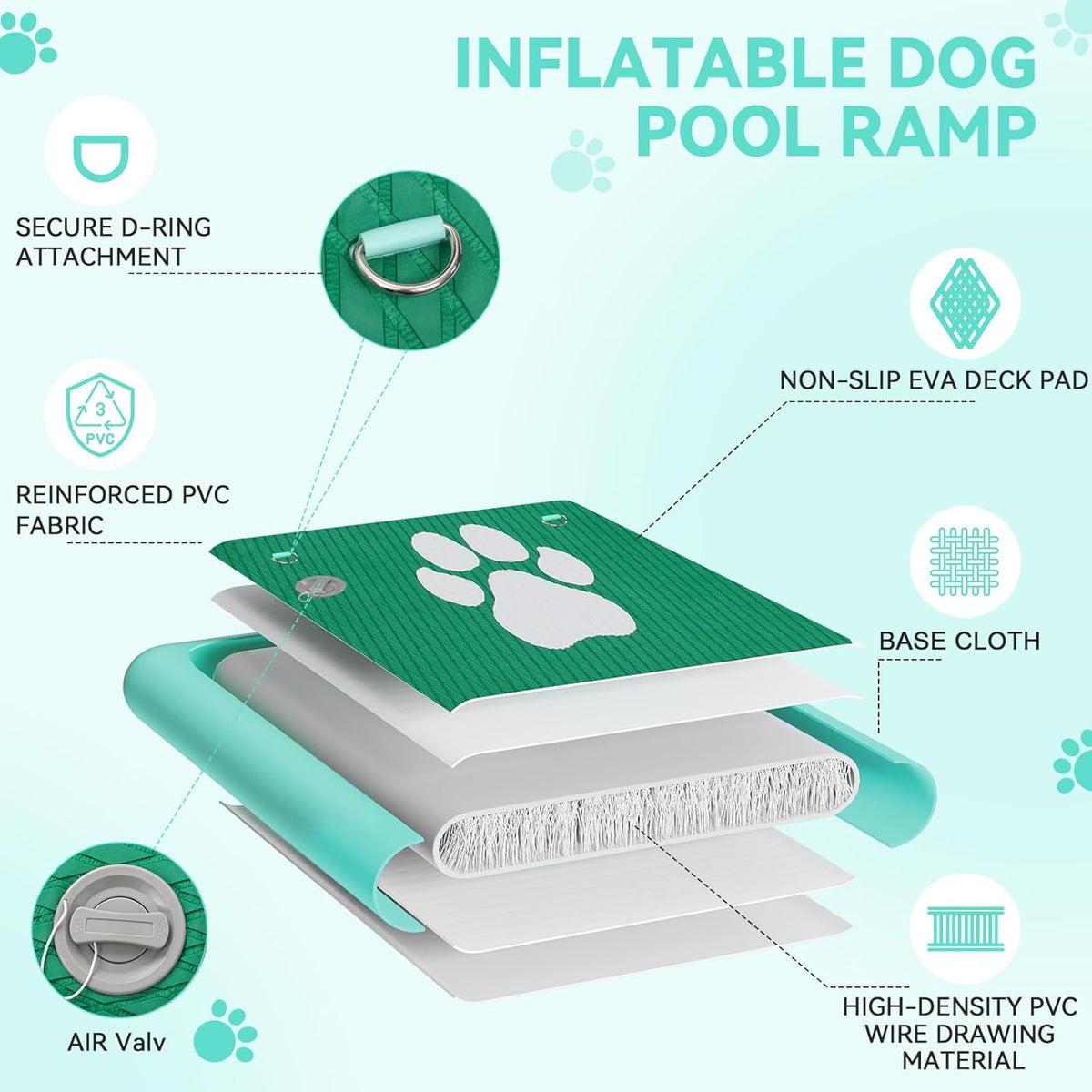 FBSPORT Drijvende watertoegangsladder voor honden, boot, meer, antislip EVA-ladder tot 100 kg