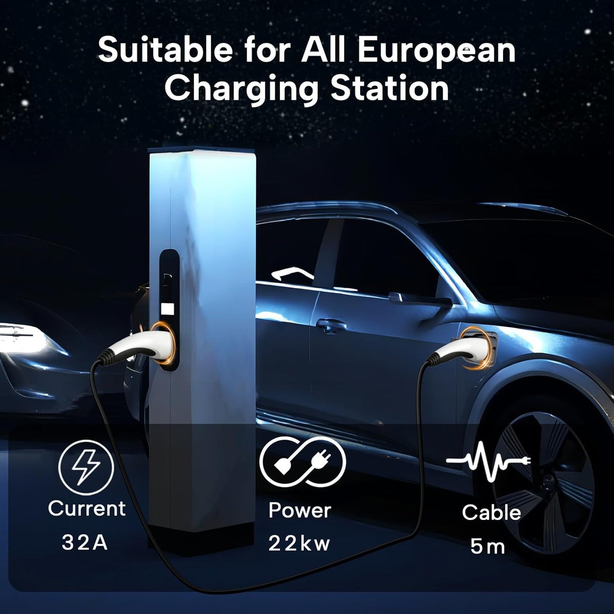 Type2 22KW 32A 5M Kabel, Type 2 naar IEC 62196 Elektrische Auto Oplaadkabel voor EV/PHEV met Draagtas