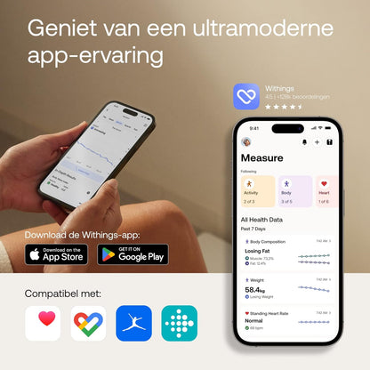 Withings Body Comp – Slimme wifi-weegschaal met functie voor complete lichaamsanalyse, wit