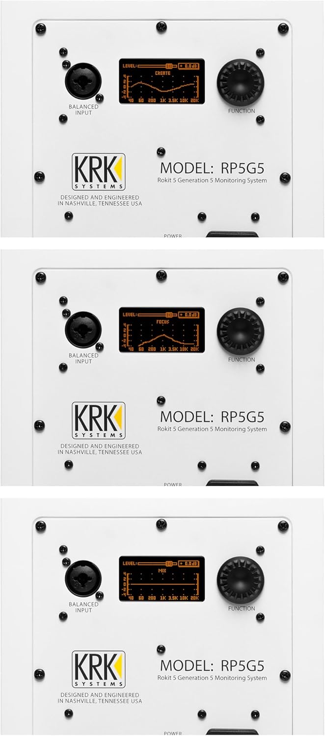 KRK RP5 G5 White Limited Monitoring Luidspreker (kamer)