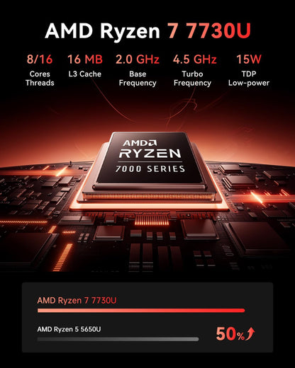 NiPoGi AM06 PRO Mini PC met ΑΜD Ryzen 7 7730U (8C/16T, tot 4,5 GHz), 32 GB DDR4 1024 GB M.2 SSD, Mini Desktop Computer, wifi 6, 4K-drievoudig display, Dual-LAN, DP/HDMI 2.0/Type-C