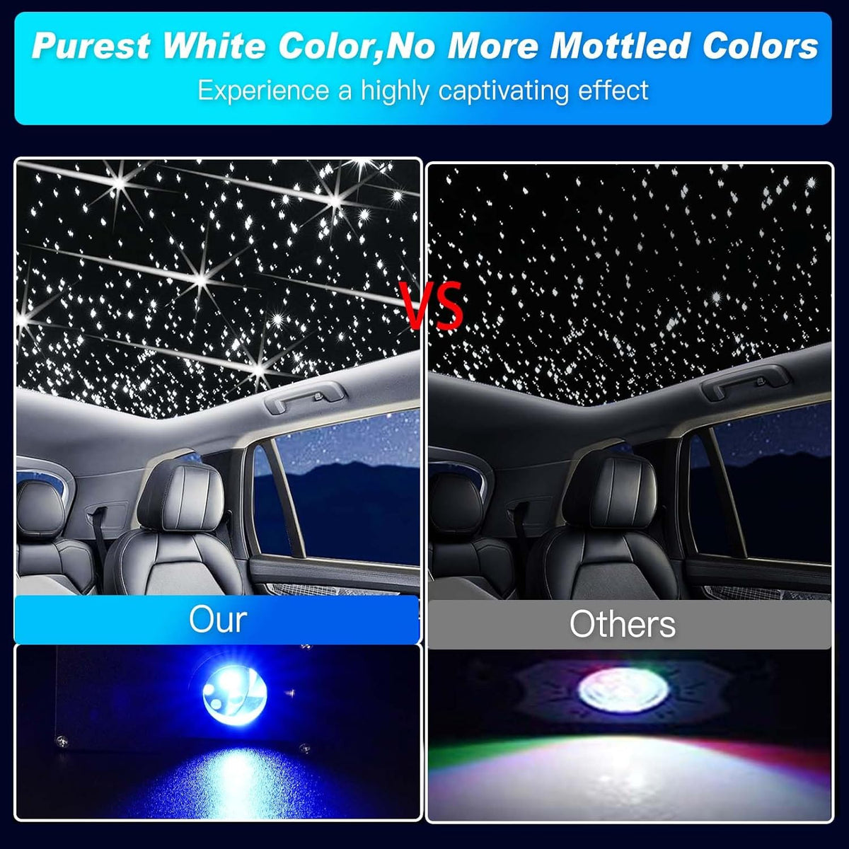 DEWEL Starry Sky Autoglasvezel licht, 12W RGBW Twinkle LED Glasvezel Ster Plafondverlichting kit Voor Bar/Café/Feest/Huis/Auto, APP/Afstandsbediening, 450 stuks x 0,75 mm x 2 m/meteoorwit