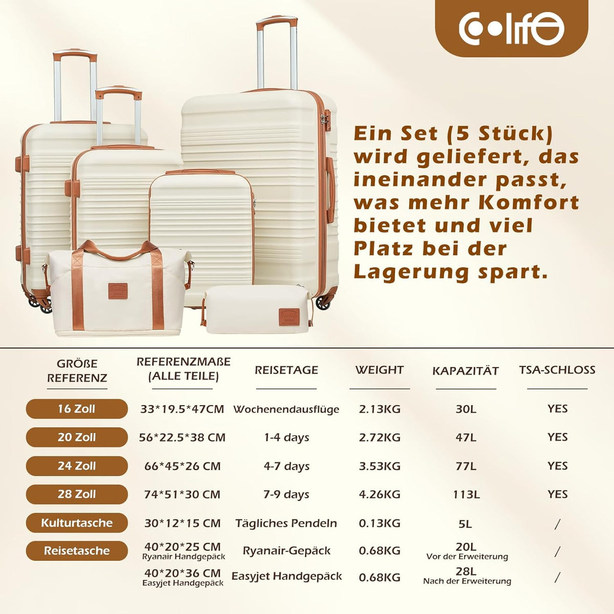 COOLIFE Kofferset, trolley, koffer, ABS, harde schaal, reiskoffer, 4 wielen, TSA-slot, intrekbare trolley, de koffer bevat 1 reistas en 1 toilettas, geel/zwart, Koffer-Set 6tlg, Harde trolley koffer