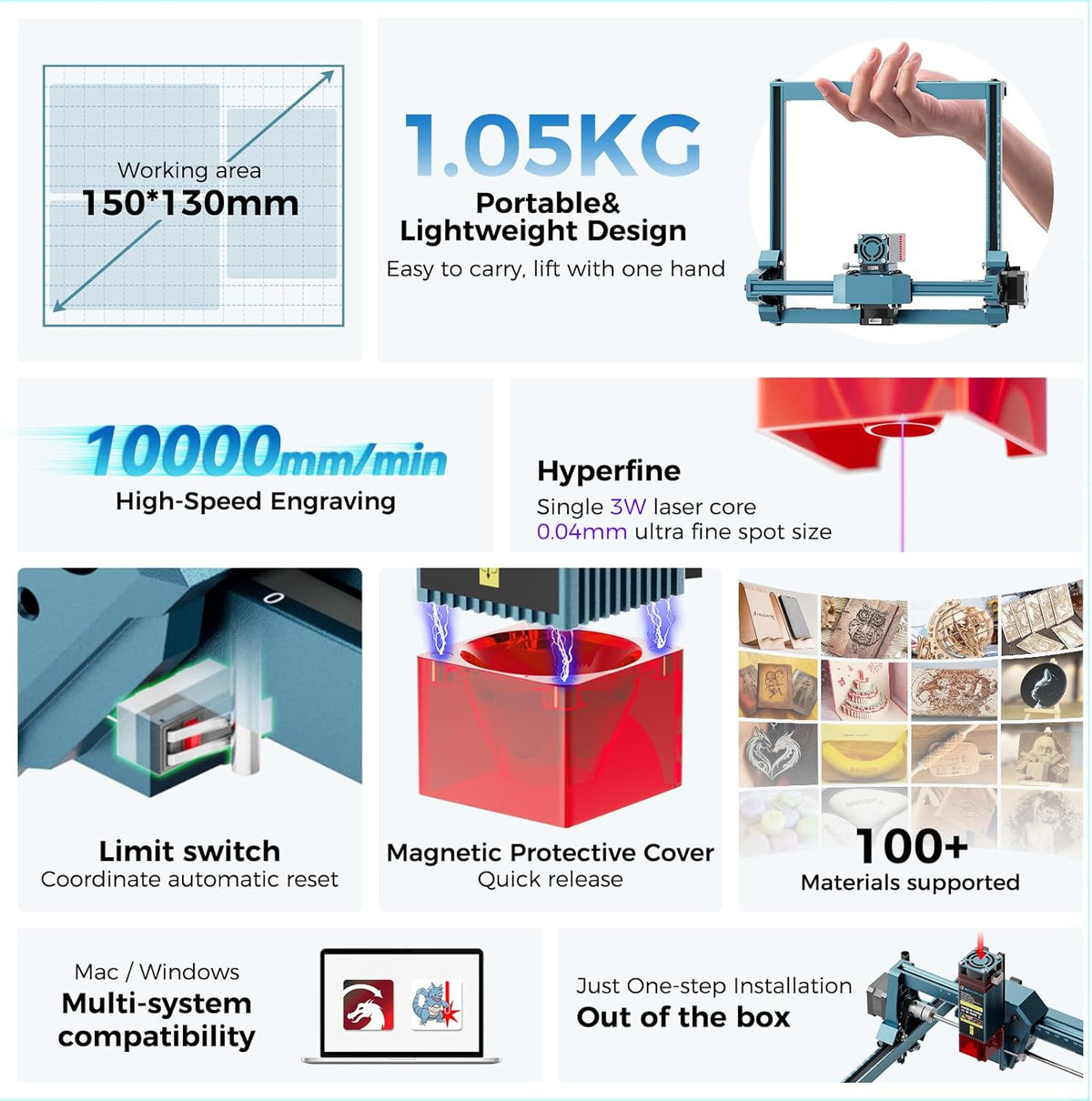 SCULPFUN C1 Mini lasergraveur, draagbare 3W lasergraveermachine met 0,04 mm ultrafijne punt, geen installatie vereist, lasergraveren voor beginners, Graveerinstrumenten voor hout en metaal
