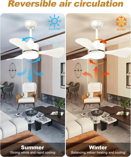 Airwit 71 cm plafondventilator met licht en afstandsbediening, stil, 3 bladen, led voor slaapkamer, omkeerbare DC-motor, 6 snelheden