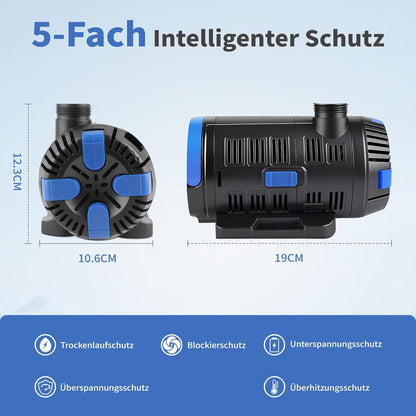 Vijverpomp – Waterpomp – Beeklooppomp – Filterpomp – Fonteinpomp – Regelbaar – 180W Eco-Motor – 15.000 l/u Capaciteit
