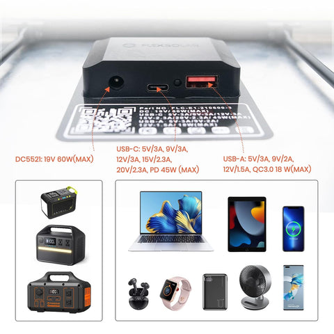 Zonnepanelen met Stekker - Zonnepaneel-Oplader - Zonnepaneel - 60 W - Opvouwbare - Draagbaar - met USB-C - QC 3.0 - DC-uitgang - voor Camping - Stroomuitval - Noodsituaties - IP67 Waterdichte - 18V DC - 70 x 64.5 x 8 cm - Zwart