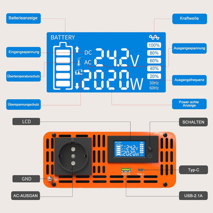 DATOUBOSS Omvormer 24v 230v Pure Sine 2000W Afstandsbediening Spanningsomvormer Pure Sine met 1 EU stopcontact USB & Type-c & LCD Display