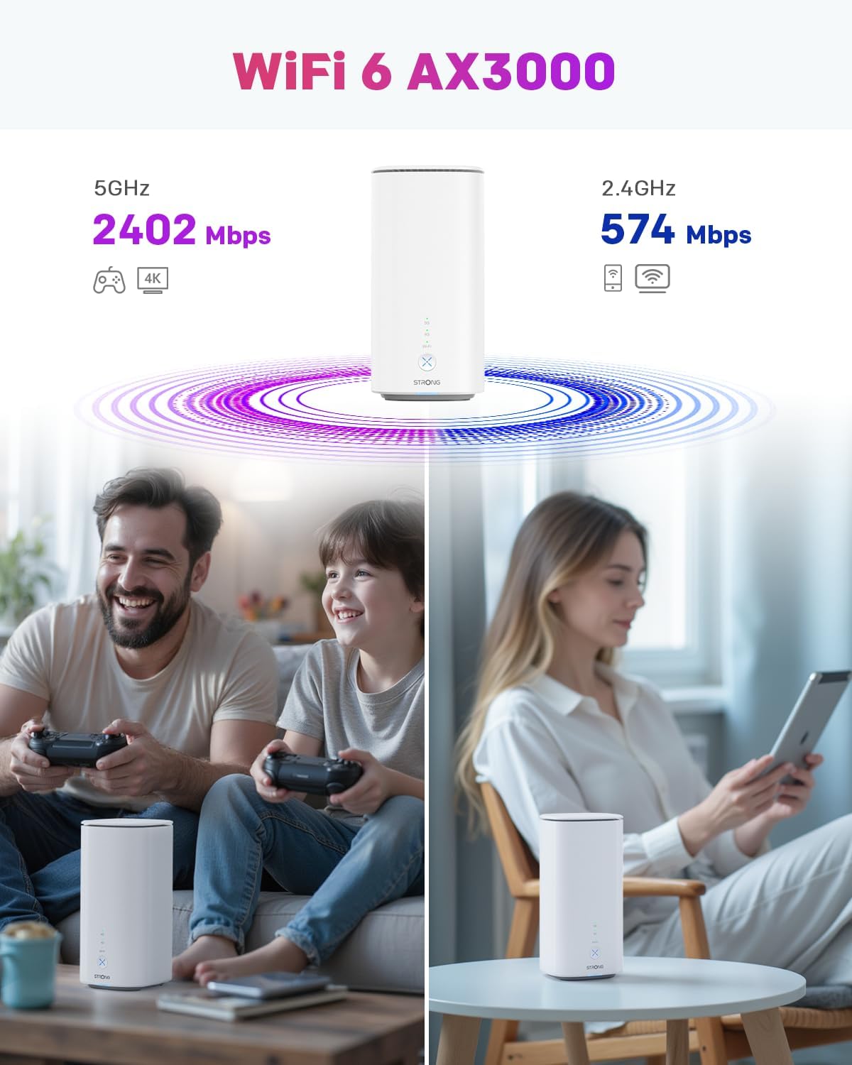 STRONG 5G router simkaart, 3,5 Gbit/s-poort met 2X LAN-aansluiting, aansluiting voor vaste netwerk, Wi-Fi 6 AX3000, grote dekking, 5GROUTERAX3000