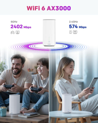 STRONG 5G router simkaart, 3,5 Gbit/s-poort met 2X LAN-aansluiting, aansluiting voor vaste netwerk, Wi-Fi 6 AX3000, grote dekking, 5GROUTERAX3000