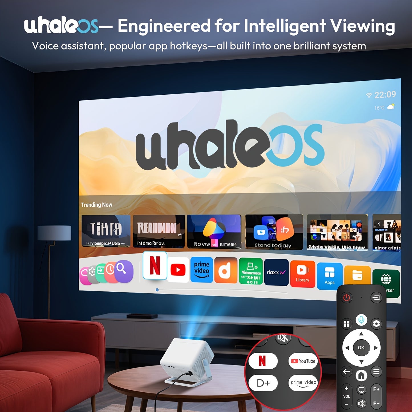Projector – Beamer – Video Projector – Multimediaspeler – Full HD Beamer – Compact Wit Design – 700 ANSI Lumen Helderheid – Native 1080p Resolutie met 4K Ondersteuning