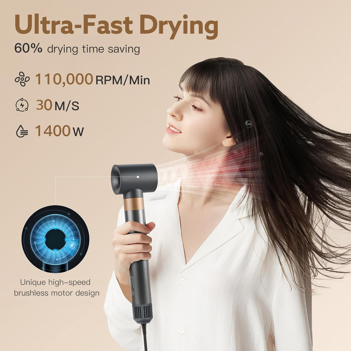 6-In-1 Haardroger – Föhn – Haarstyler – Föhnborstel – Multistyler – 110.000 Omw/Min – 500 Miljoen Ionen