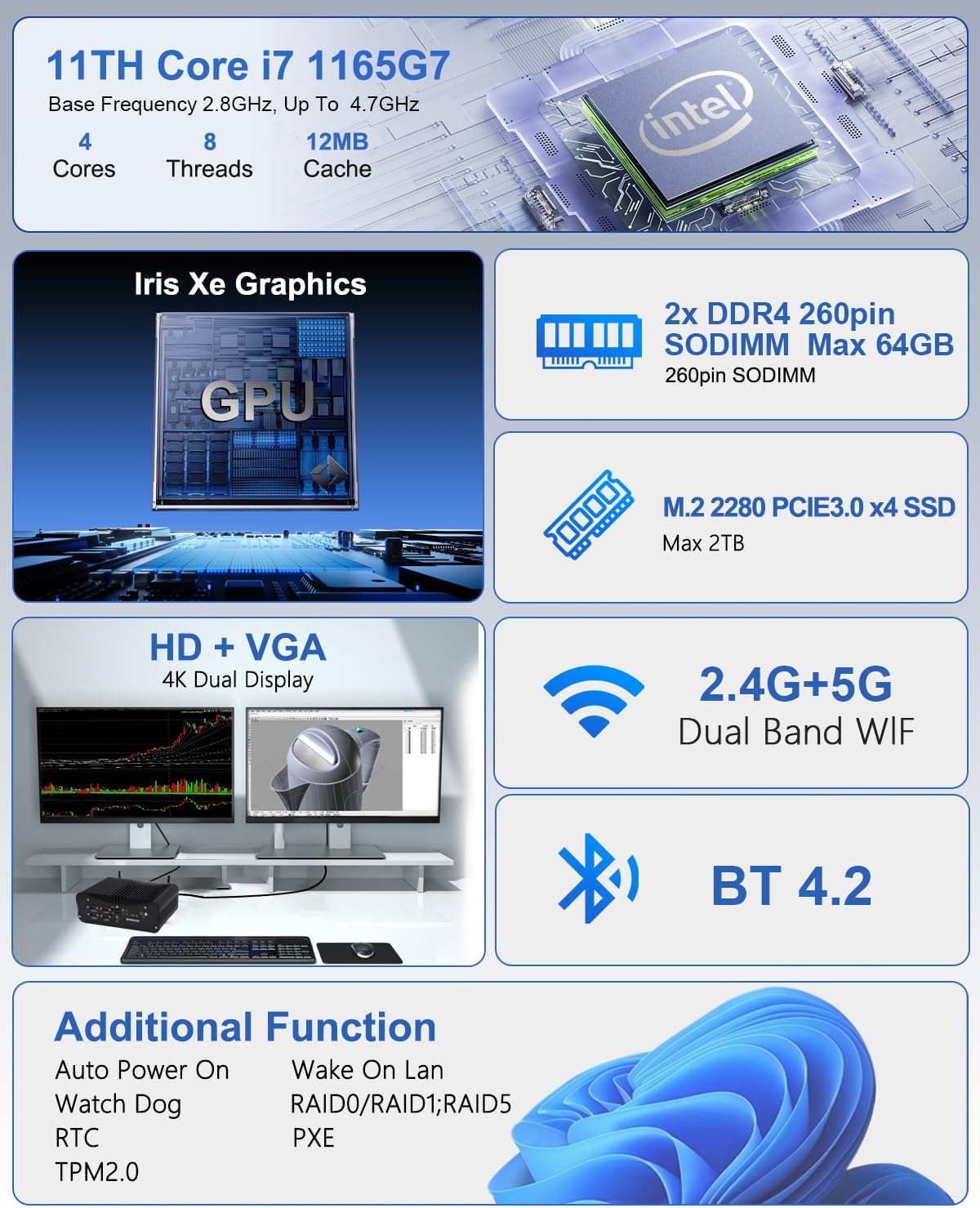 Industrial Mini PC i7, Industrial Computer Fanless Core i7 1165G7, Win 11pro, RS232/RS485 COM, 16Pin GPIO, 2.5G Lan, HD, VGA, Wifi, BT4.0, 9-36V, ATX/AT, 16GB RAM 512GB SSD - QUORE
