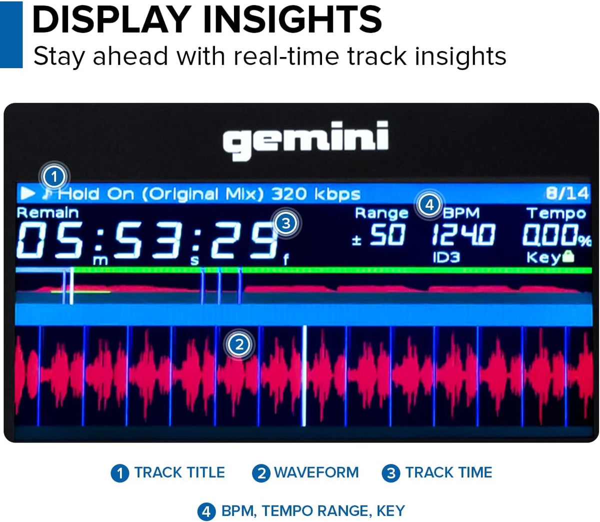 CD- en USB MIDI-mediaspeler – DJ Mediaspeler – USB Mediaspeler – CD-Speler – MIDI-Controller – Zwart – 4,3 Inch Full-Colour Display – 24-Bit/192 kHz Geluidskaart