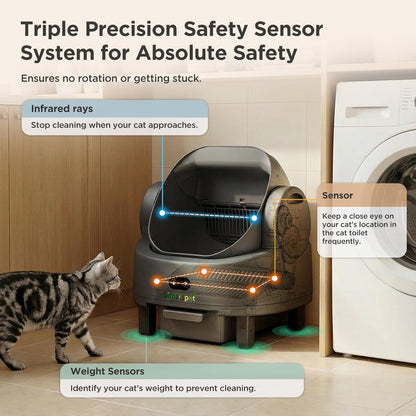Gimars Open Top Design Zelfreinigende Kattenbak, Automatische Kattenbak voor Meerdere Katten & Senior Katten, App Controle met Veiligheidssensoren, Lage Geur, Inclusief Vuilniszakken & Kattenbak