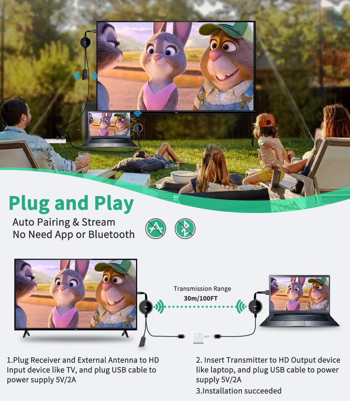 Draadloze HDMI Zender en Ontvanger 4K/5G, Wireless HDMI Transmitter and Receiver 165FT/50M, overdracht van Laptop/TV box/Camera/PS5/Phone naar Televisie/Monitor/Projector