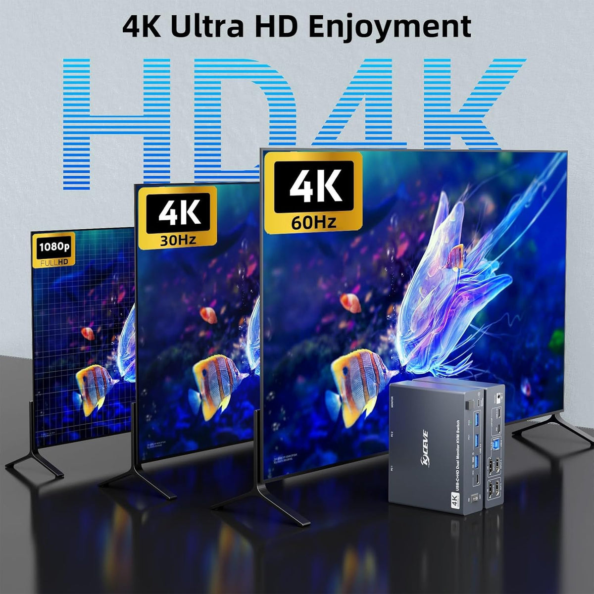 MLEEDA HDMI+USB C KVM Switch Dual Monitor 1 Laptop en 1 Desktop 4K@60Hz, USB C HDMI KVM Switch 2 PC 2 Monitor met 4 USB 3.0 Poort, 80W PD Opladen, Met Bedrade Afstandsbediening, USBC Kabel